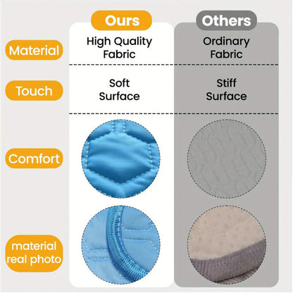 Pet Cooling Mat for Dogs and Cats