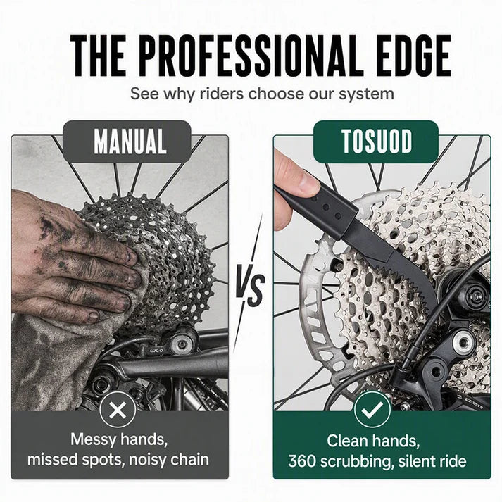 Bicycle Chain Cleaning Tool