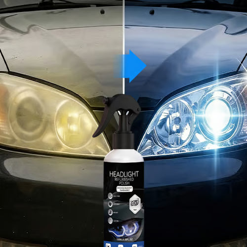 Automotive Headlamp Restoration Kit